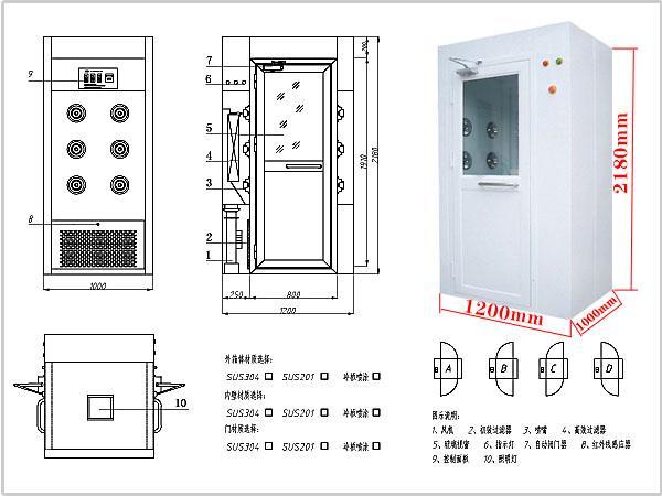 標(biāo)準(zhǔn)風(fēng)淋室 標(biāo)準(zhǔn)風(fēng)淋室
